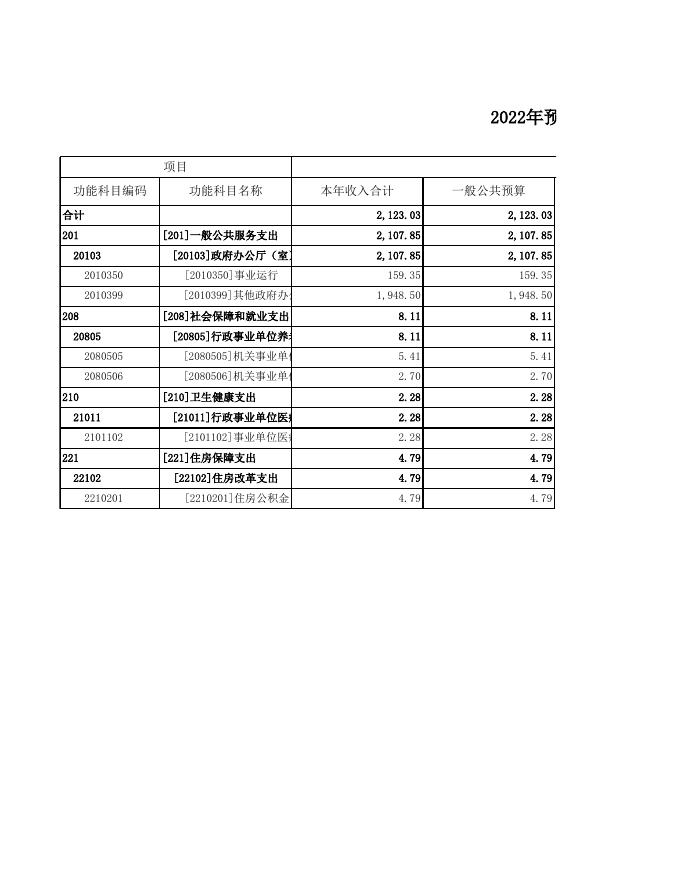 043001机关事务服务中心.xls