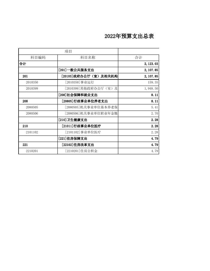 043001机关事务服务中心.xls