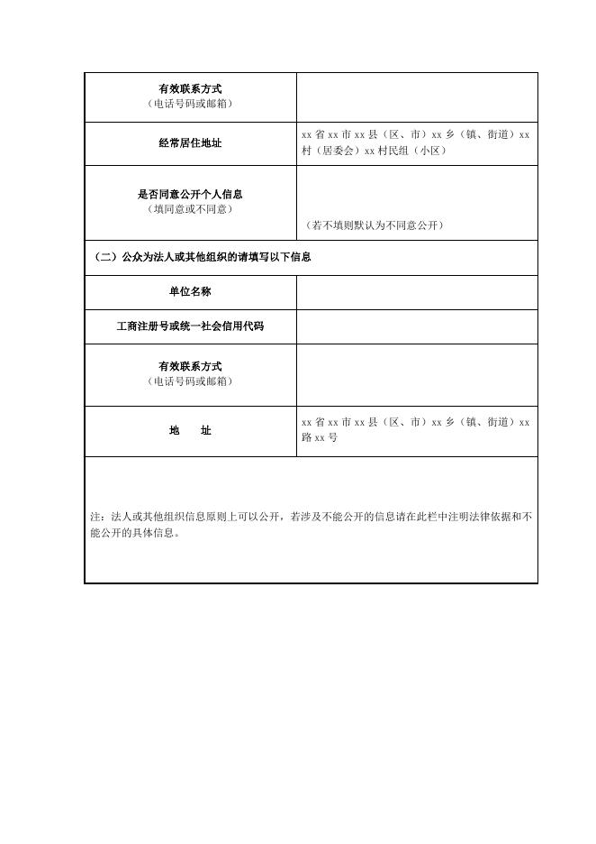 附件1：建设项目环境影响评价公众意见表.docx