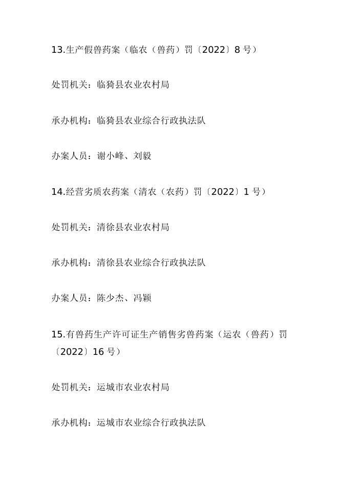 2022年全省农业行政处罚优秀案卷.doc