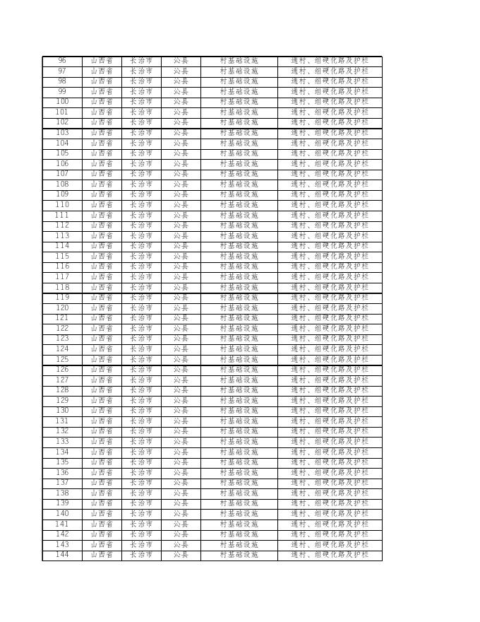 2021年拟定项目信息表.xls