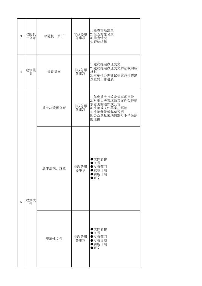 湘潭县新闻出版定稿（2023年版）.xlsx