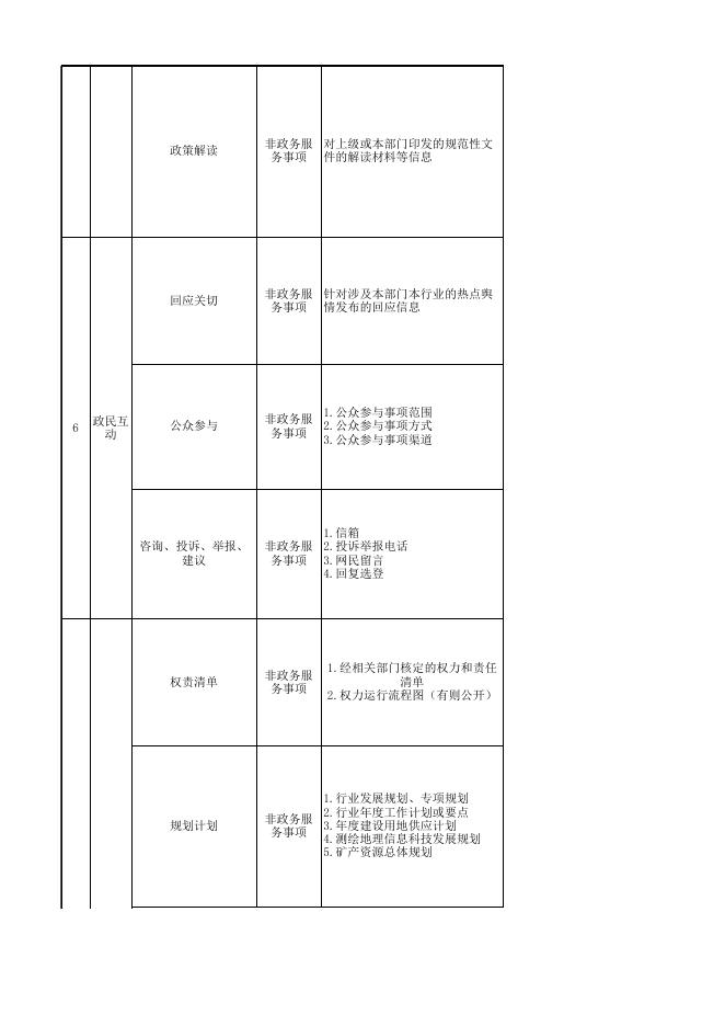 湘潭县新闻出版定稿（2023年版）.xlsx