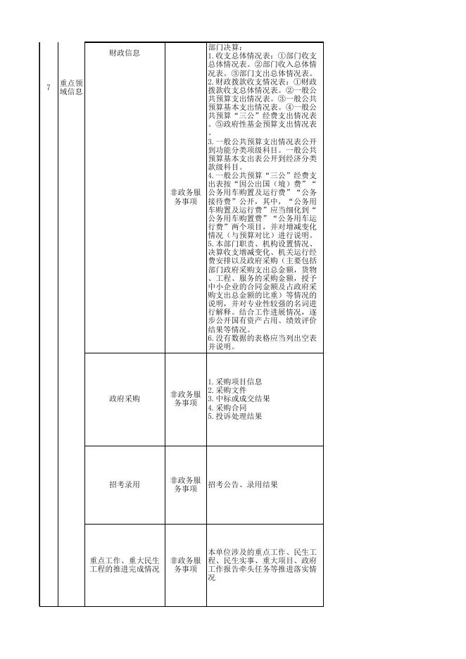 湘潭县新闻出版定稿（2023年版）.xlsx