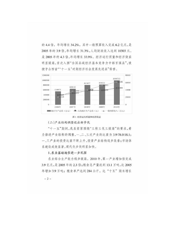 十二五规划.pdf