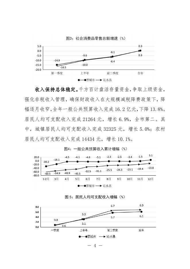 （两会稿）2021年发改局工作报告2021.pdf