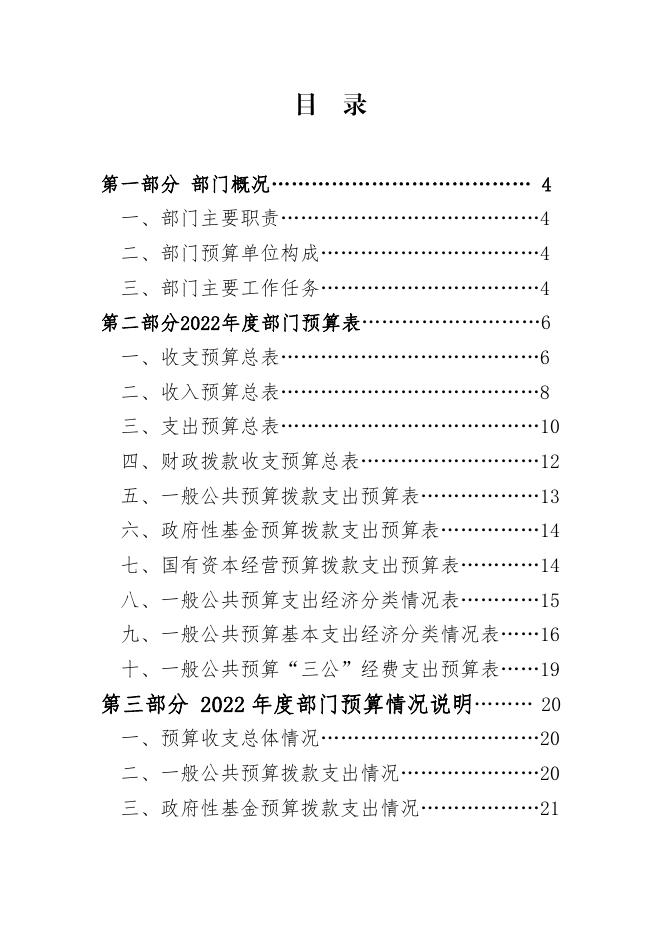 2022预算公开福州市高新技术产业创业服务中心.pdf