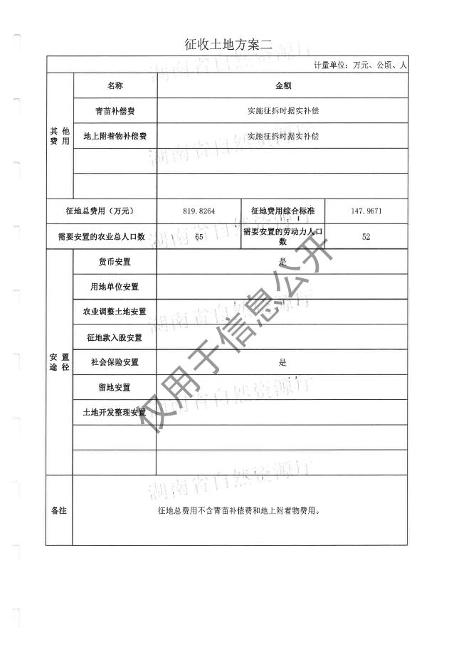 一书一方案---湘潭市2021年第十五批次.pdf