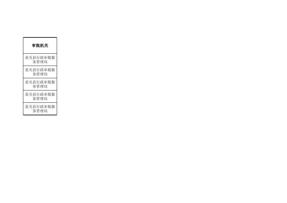 2021年1-6月份卫生健康信息公示统计表.xls