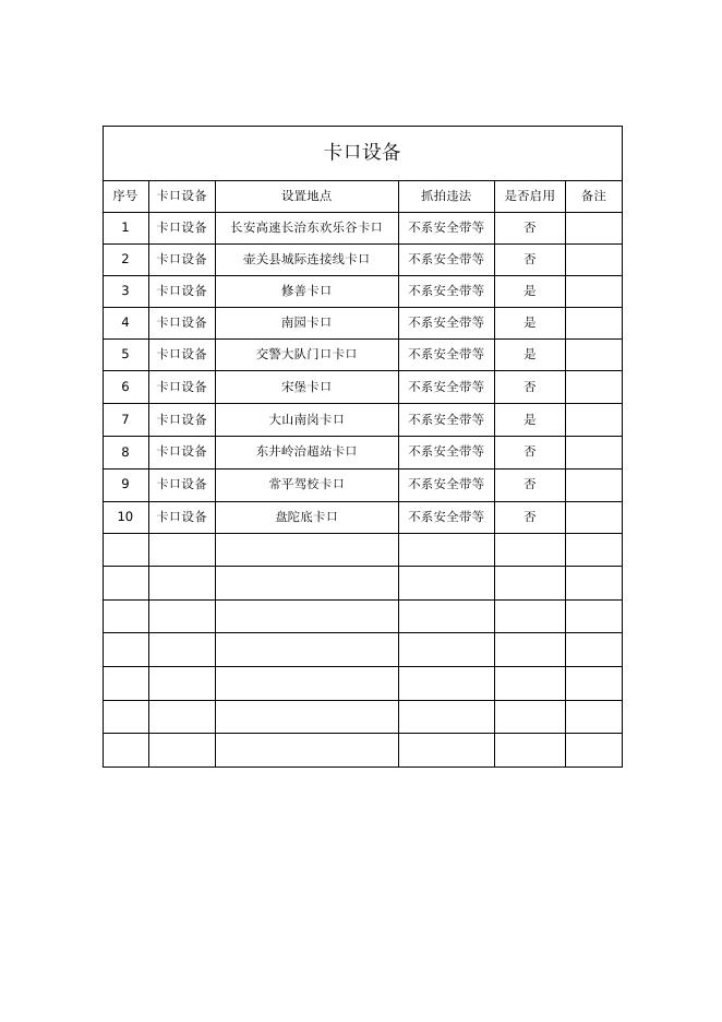 附表：71处明细.pdf