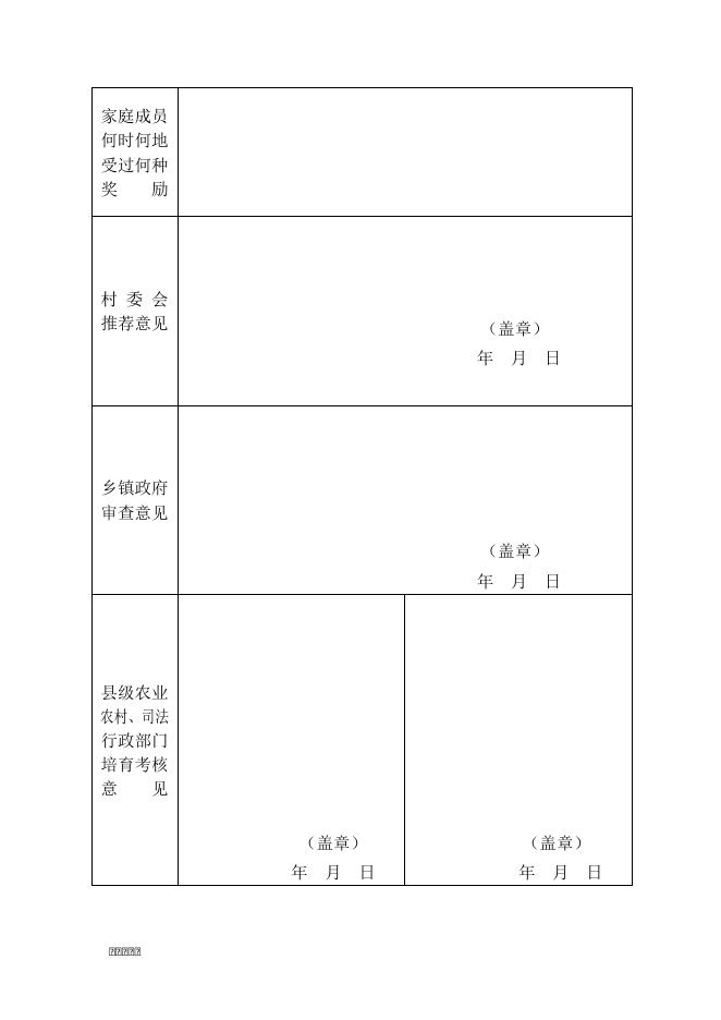 盐湖区农村学法用法示范户申报表.doc