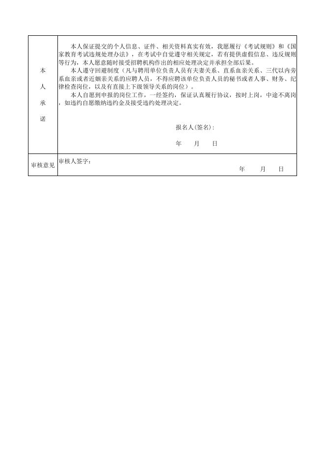 附件2.运城市盐湖区2022年招聘核酸检验工作人员报名表(1).xls