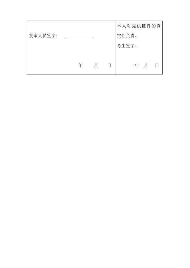 长子县2022年公开招聘大学毕业生到村（社区）工作资格复审表.docx