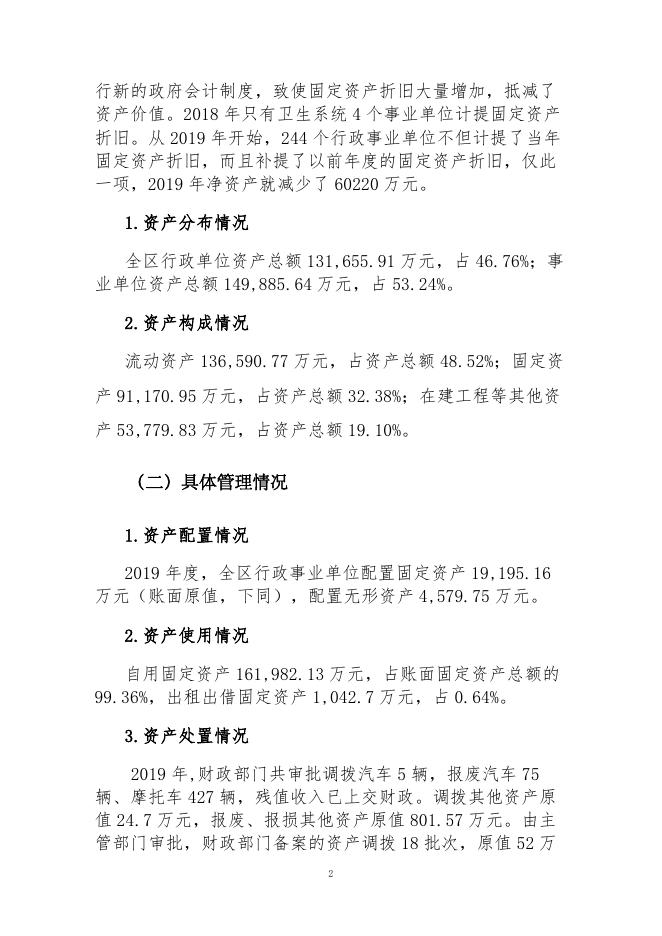 山西省运城市盐湖区2019年度行政事业性国有资产专项报告.pdf