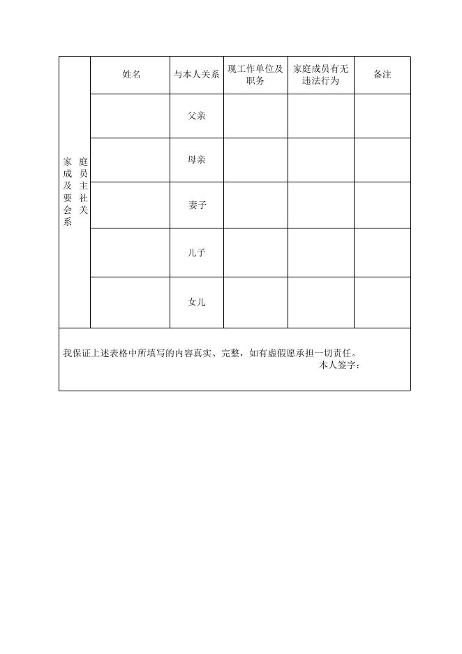 附件2，报名登记表.docx