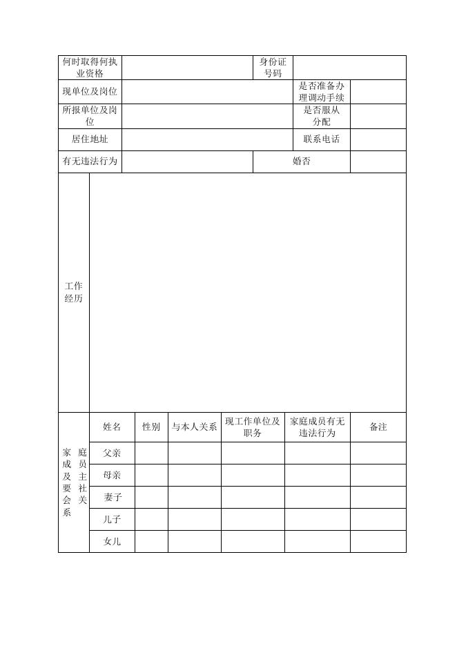 附件2，报名登记表.docx