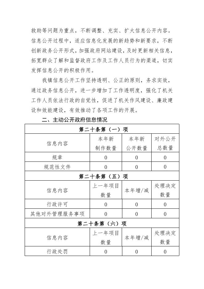 孝义市高阳镇2020年政府信息公开工作年度报告.pdf