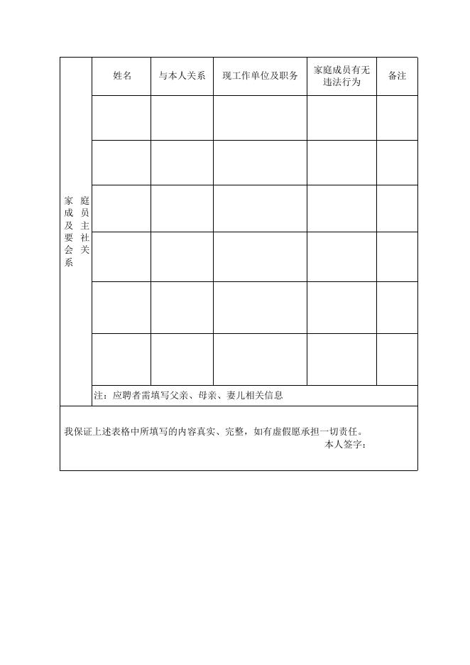 附件2：报名登记表.docx