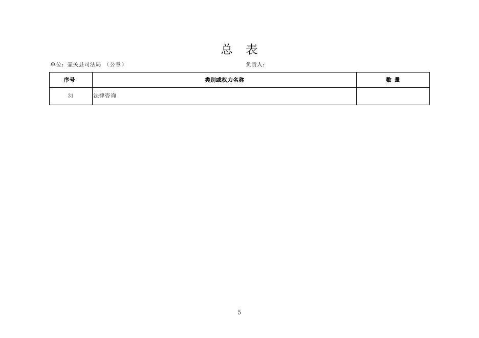 壶关县司法局权力清单.xls