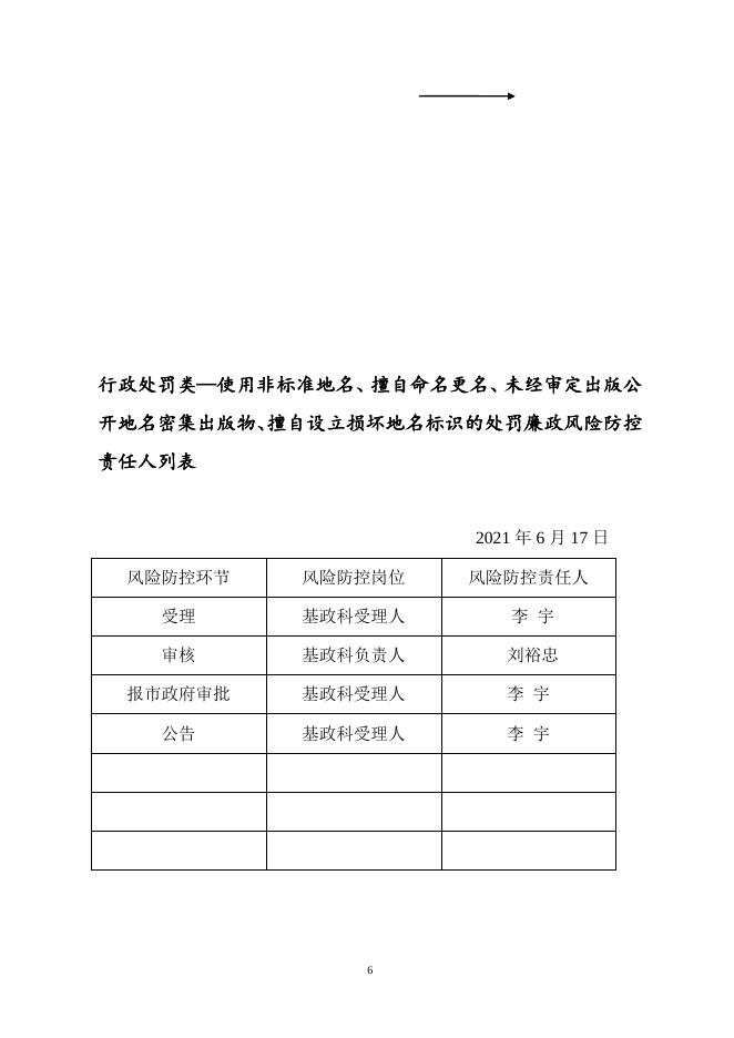 民政局风险防控图.doc