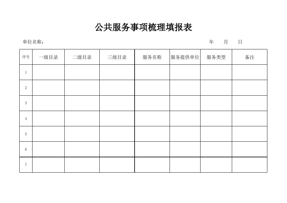 壶关县改革发展和科技局权责清单.xlsx