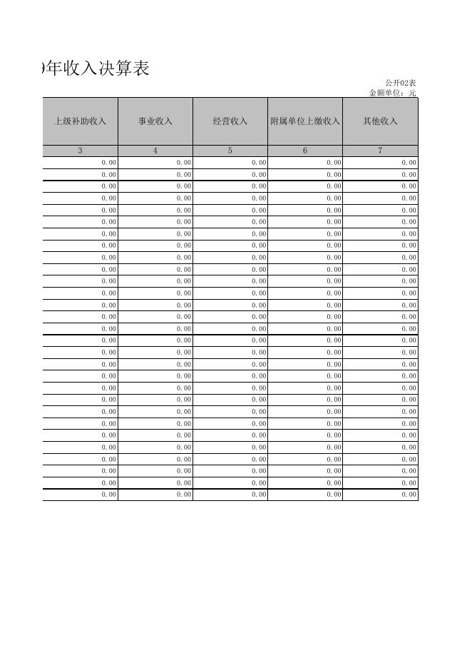 孝义市西辛庄镇人民政府2019年部门决算公开表.xls