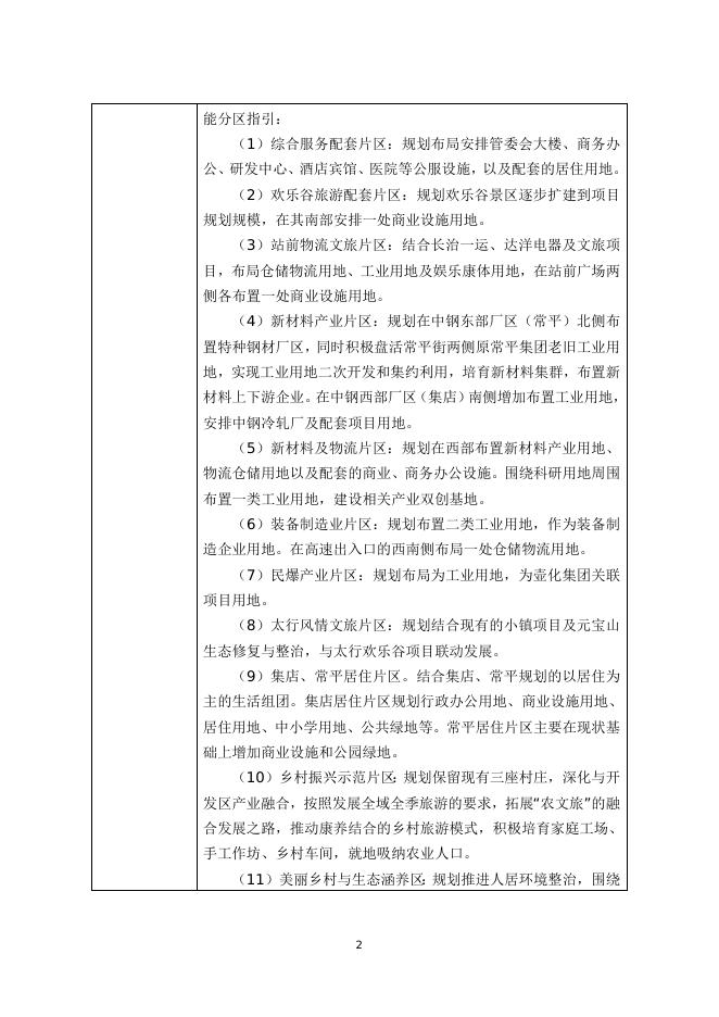 壶关县宏创新型建材有限公司年产2000t砂浆项目（公示本）.doc