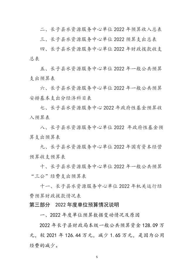 长子县水资源服务中心2022年预算公开报告.docx