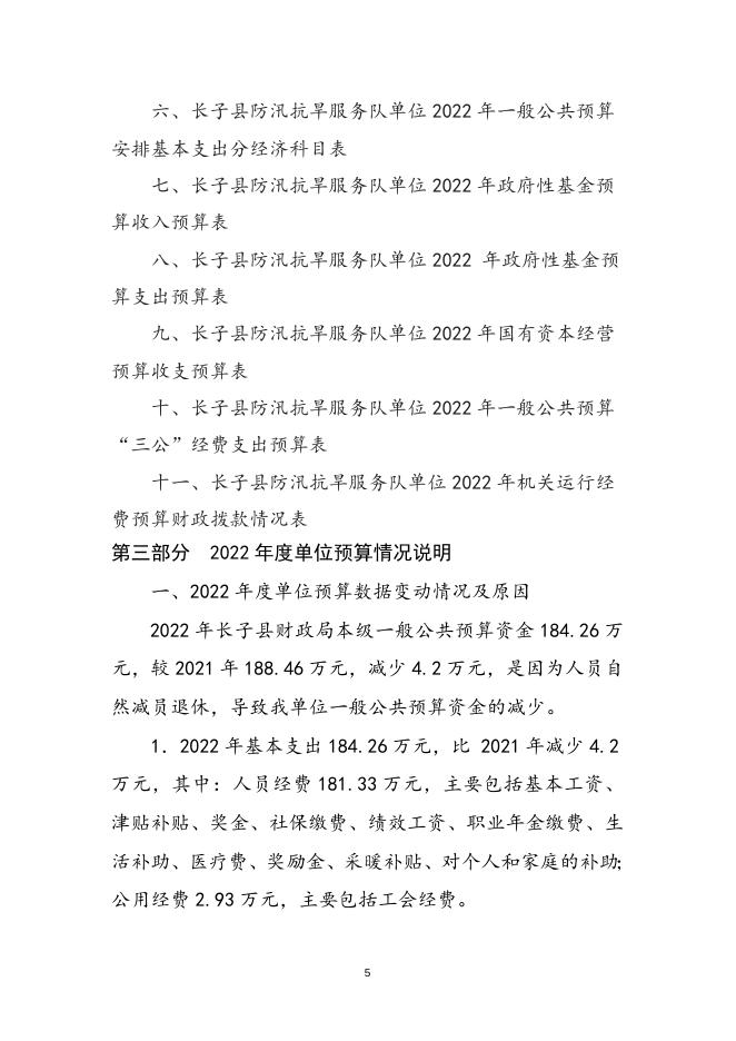 长子县抗旱服务队2022年预算公开报告.docx