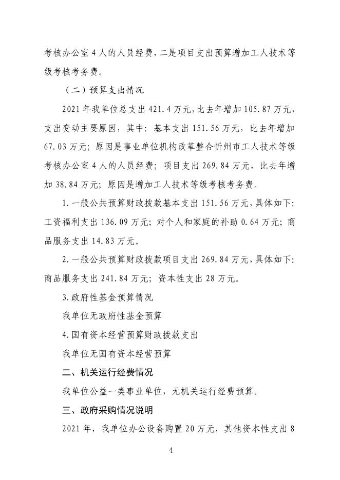 忻州市人事考试中心2021年度决算公开.pdf