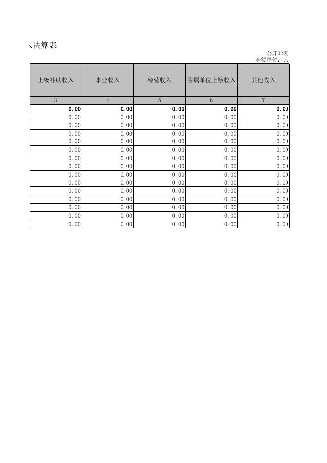 忻州市社会保险中心2021年度部门决算公开表.xls