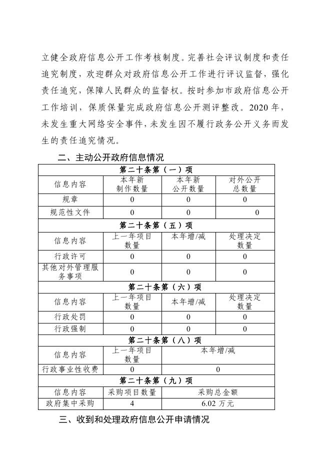 孝义市兑镇镇2020年政府信息公开工作年度报告.pdf