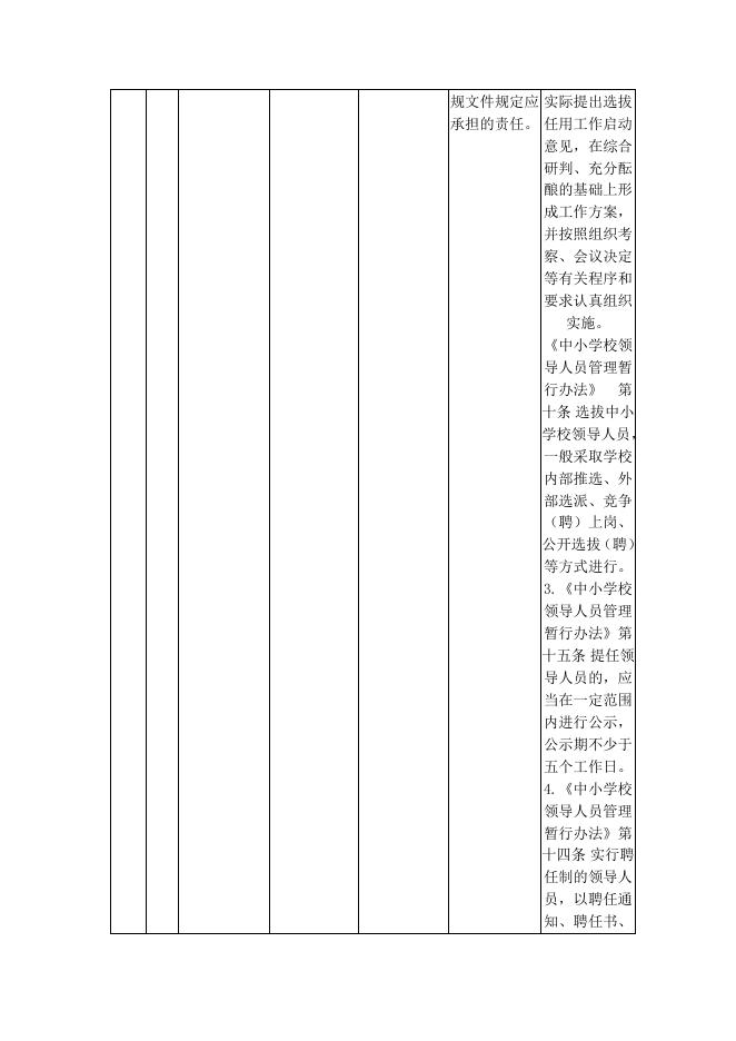 盐湖区教育局权责清单.docx
