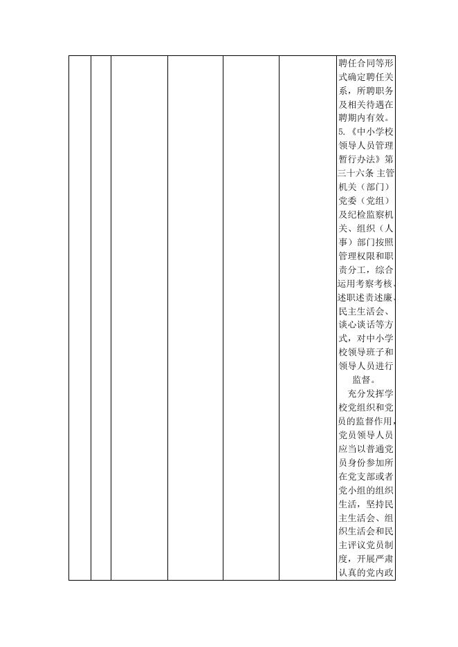 盐湖区教育局权责清单.docx