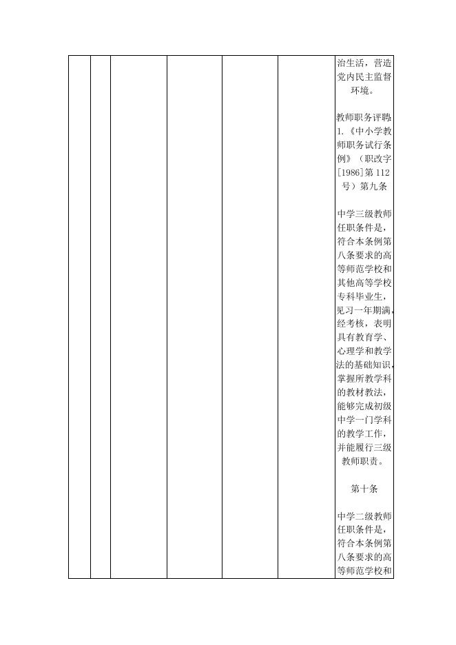 盐湖区教育局权责清单.docx