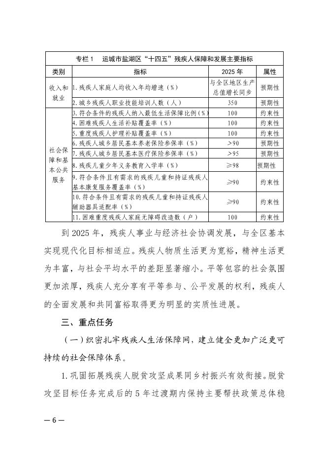 运城市盐湖区人民政府关于印发盐湖区“十四五”残疾人保障和发展规划的通知.pdf