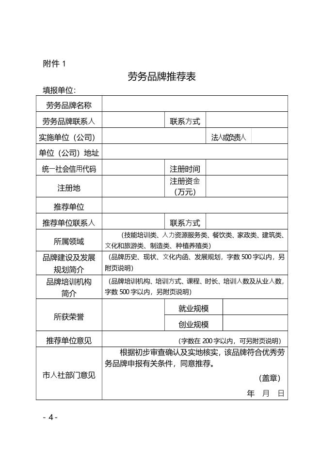 附件1 福建省人力资源和社会保障厅办公室关于做好2023年劳务品牌建设工作的通知.pdf