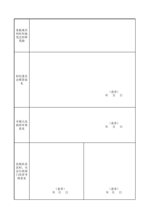 农村学法用法示范户申报表.xlsx