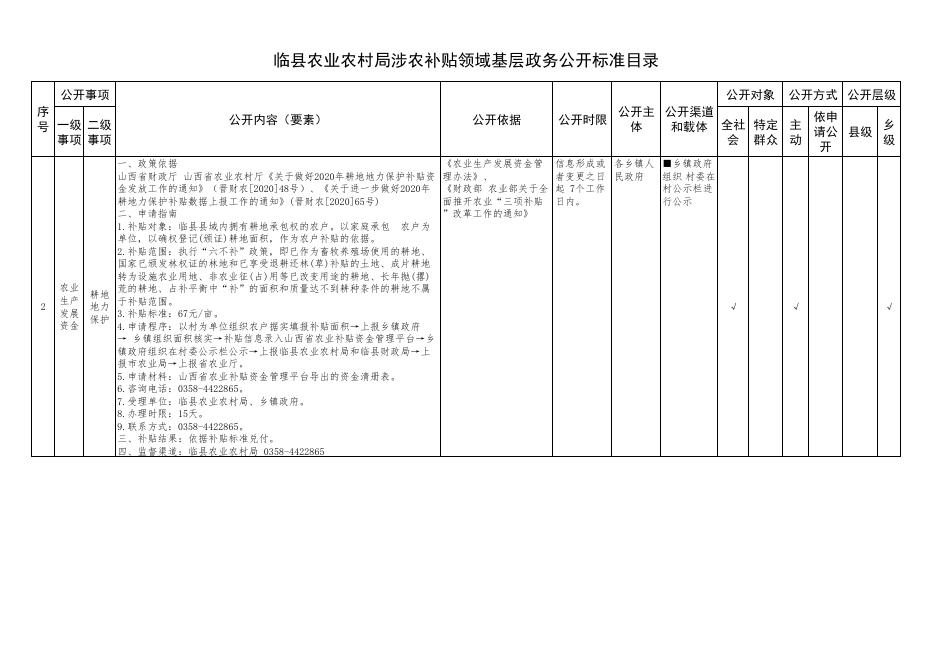 涉农补贴领域基层政务公开标准目录.pdf