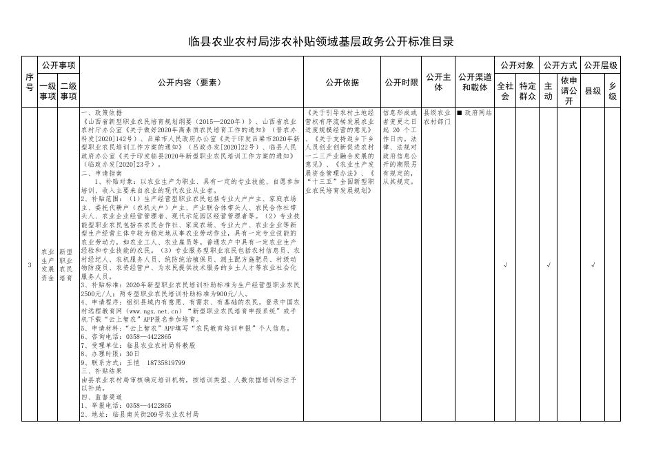 涉农补贴领域基层政务公开标准目录.pdf