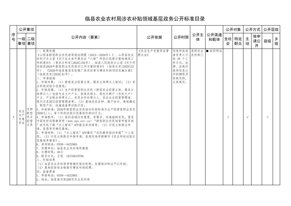 涉农补贴领域基层政务公开标准目录.pdf