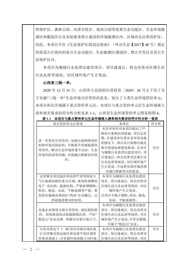 长子鲍店生活污水处理站-公示本.doc