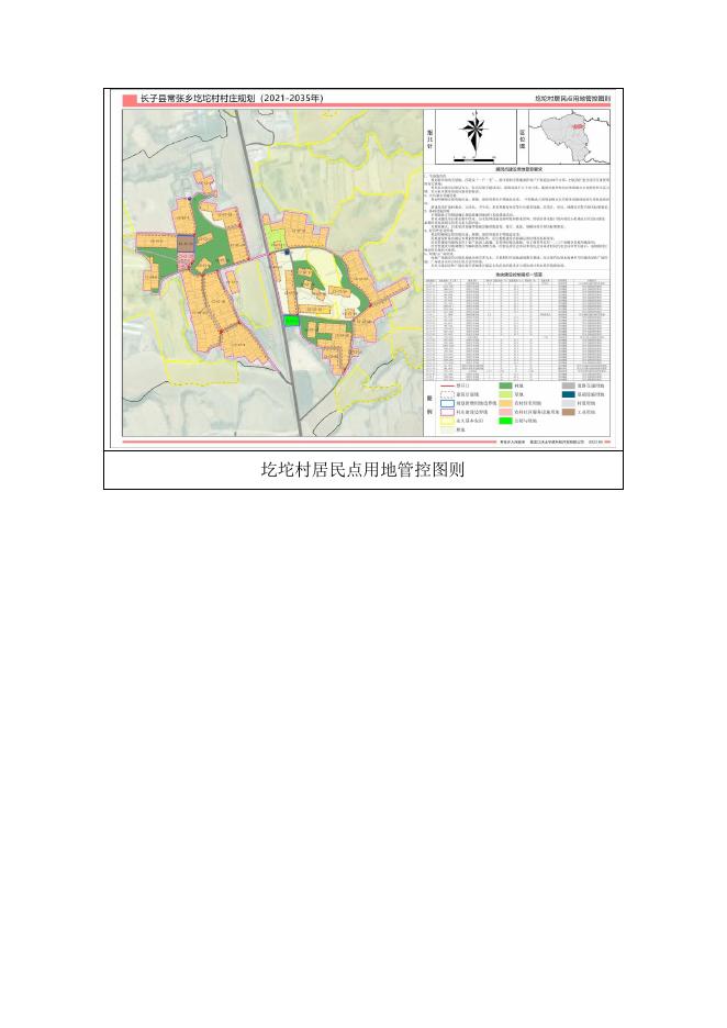 长子县常张乡圪坨村村庄规划.pdf