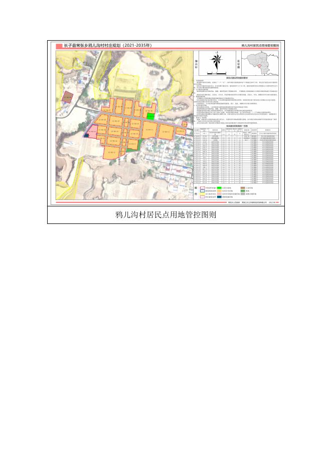 长子县常张乡鸦儿沟村村庄规划.pdf