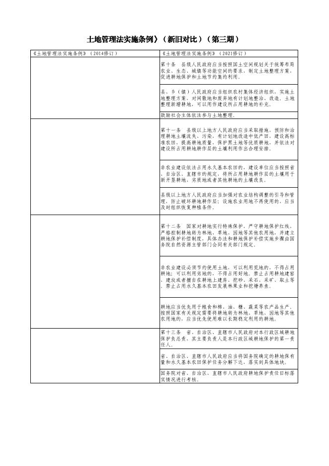 长子县自然资源局关于《中华人民共和国土地管理法实施条例》的解读第三期.pdf