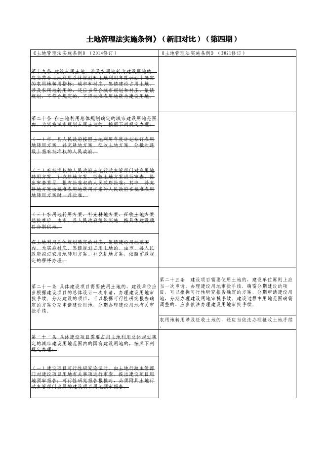 长子县自然资源局关于《中华人民共和国土地管理法实施条例》的解读第四期.pdf