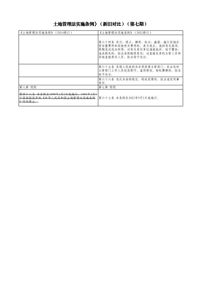 长子县自然资源局关于《中华人民共和国土地管理法实施条例》的解读第七期.pdf