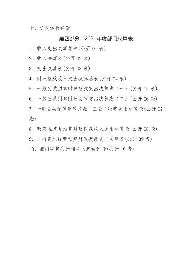 鲍店镇人民政府2021年决算公开报告.docx