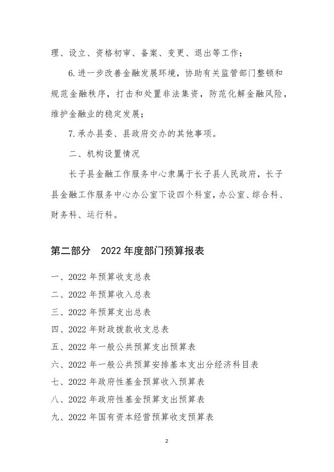 长子县金融工作服务中心2022年预算公开报告.docx