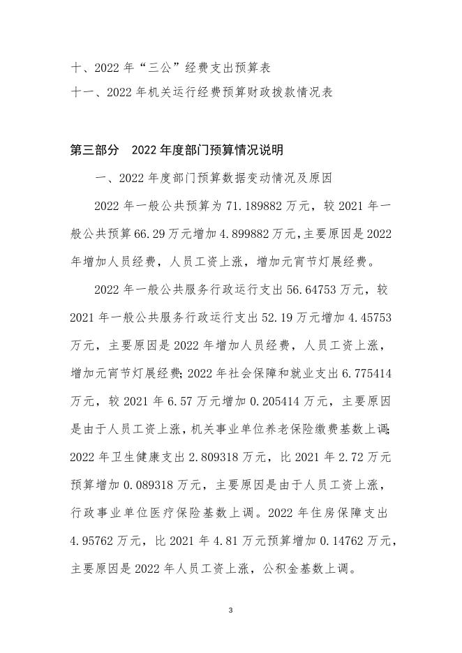 长子县金融工作服务中心2022年预算公开报告.docx